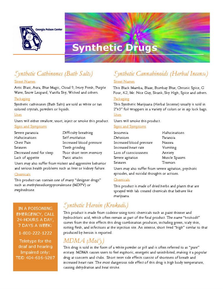 Synthetic Drugs (Downloadable) Poison Center